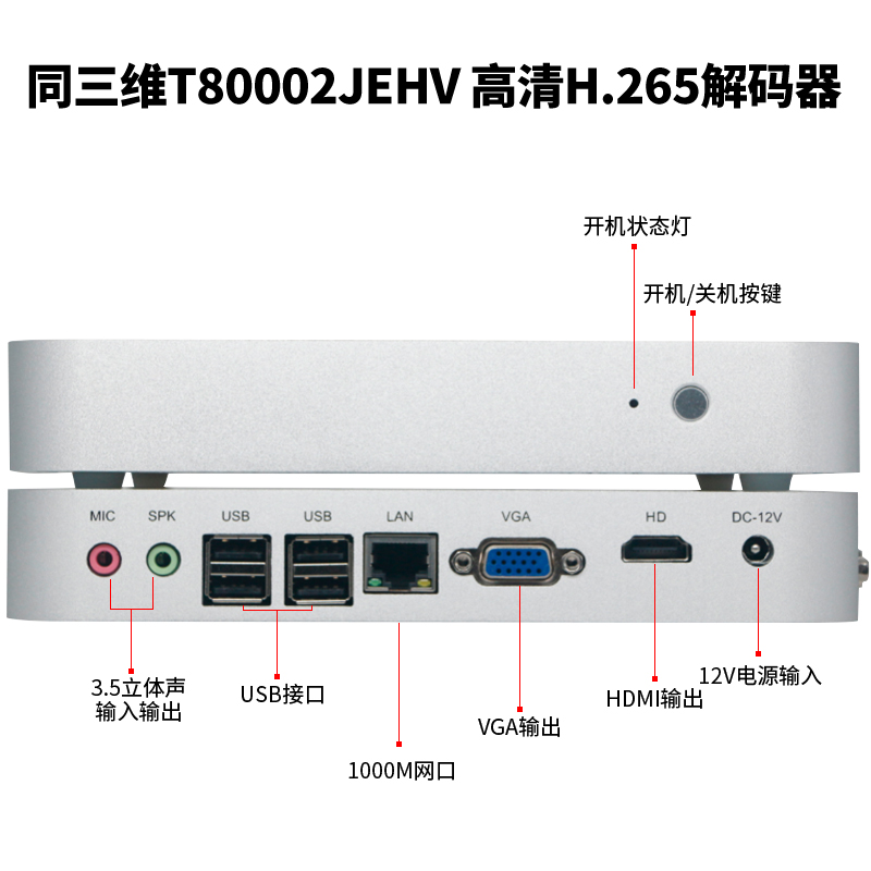 T80002JEHV H.265解码器接口